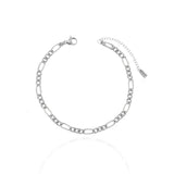 Pulsera Figaro 0.7