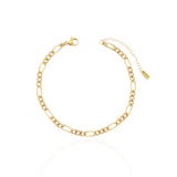 Pulsera Figaro 0.7