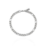 Pulseira York 0.6
