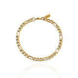 Pulseira York 0.6
