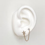 Pendientes de esmeralda