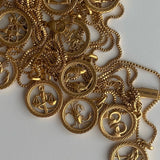 Zodiac Round Medal Necklace