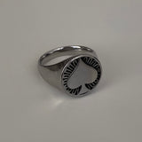 Anello Blefar